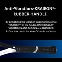 Tennisschläger TOALSON Komfortschläger Oversize Tennis Racket OVR 117 249g - synergetische Besaitungslöcher  matt schwarz weiß.jpg
