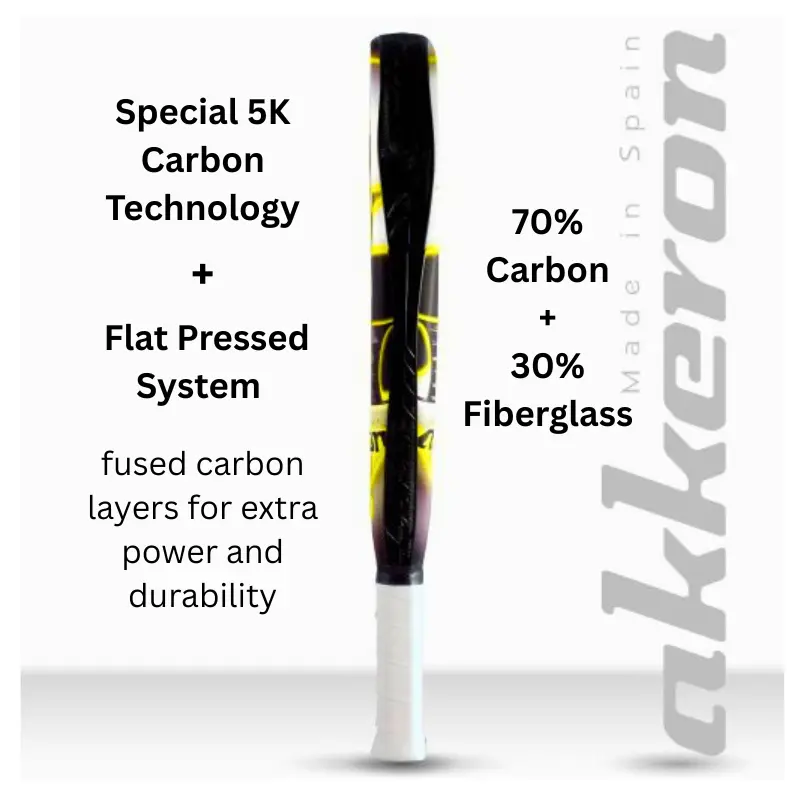 Padelschläger Toalson S-Mach Pro Padel Turnierschläger schwarz + Tour Allround Padel Schläger blau.jpg