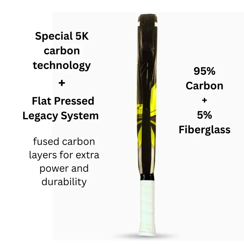 Padelschläger Toalson S-Mach Pro Padel Turnierschläger schwarz + Tour Allround Padel Schläger blau.jpg