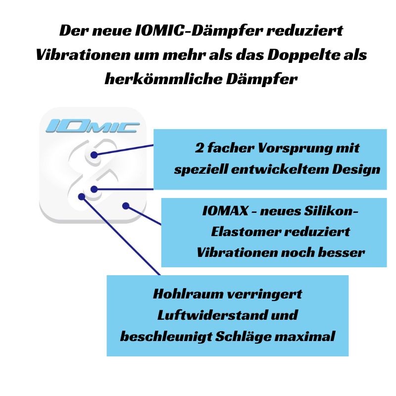 Neue Tennisschläger Vibrationsdämpfer Toalson IOMIC Shockless - vibration Damper for Tennis Racket.jpg