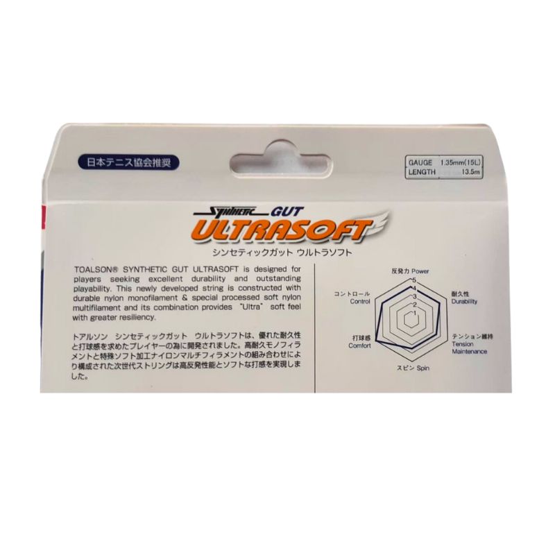 Tennissaite Toalson Synthetic Gut Ultrasoft 1,30 mm Saite mutilfil - bester Konfort und Haltbarkeit - Tennis String- Cross Section.jpg