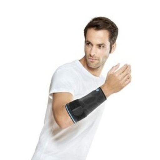 Dynamics Plus Epicondylitis